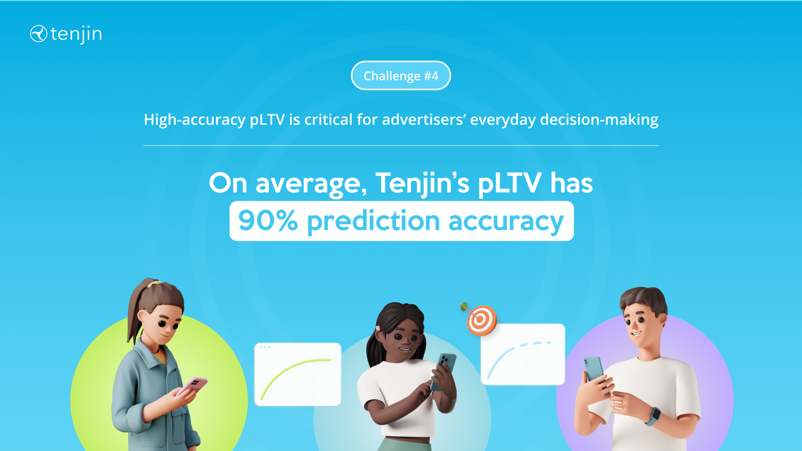 pLTV Challenge 4