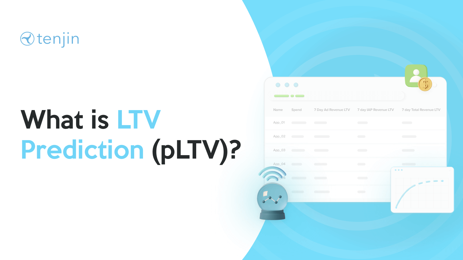 什么是LTV 预测（pLTV）？- 天神