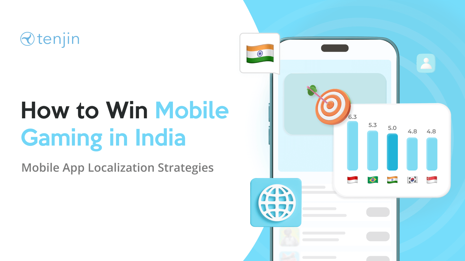 Tenjin Raffles How to Win Mobile Gaming in India: Mobile App Localization Strategies ...