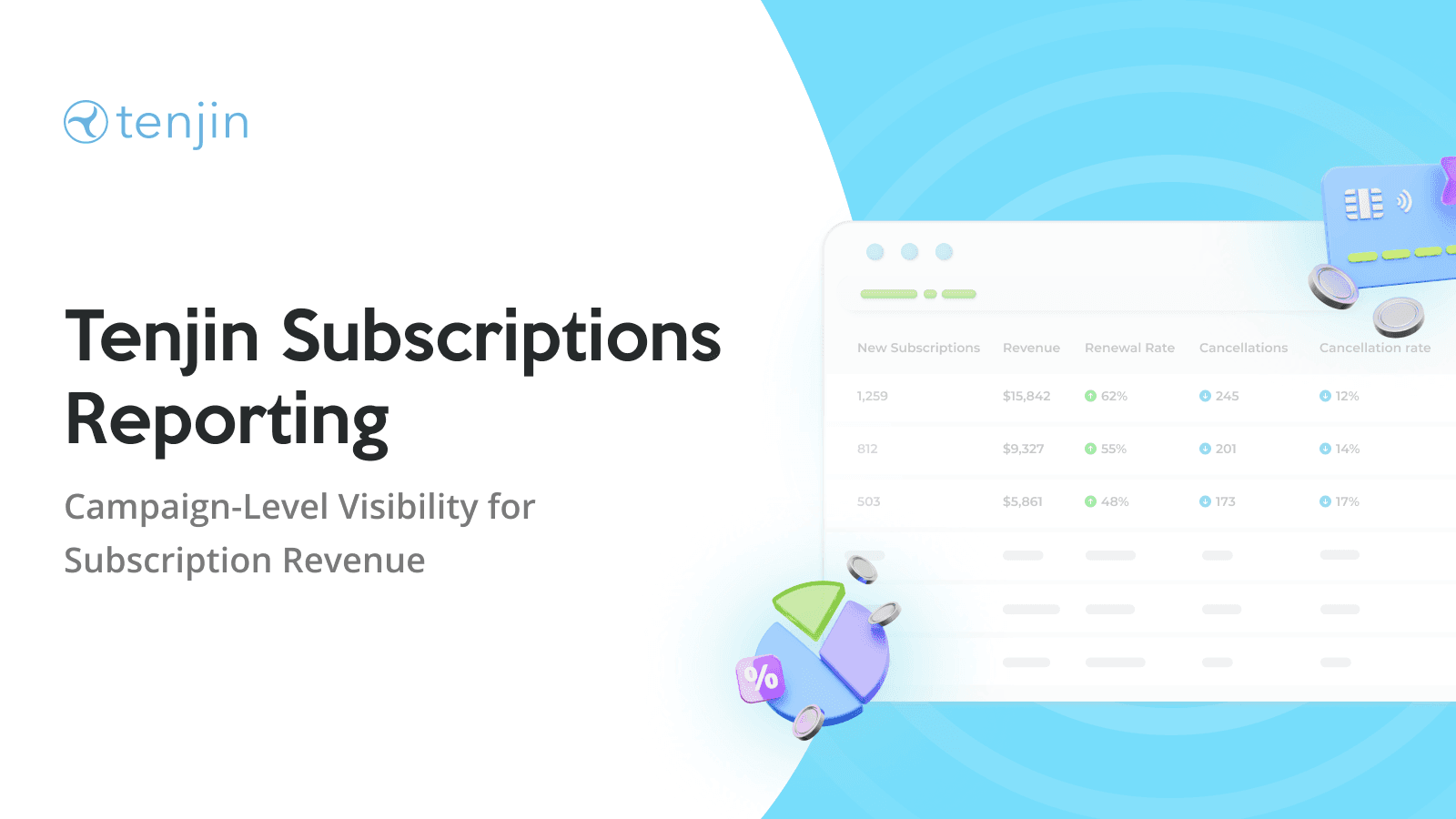 Tenjin Raffles Subscription Reporting (Closed Beta) | Tenjin