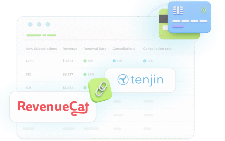 subscription analytics