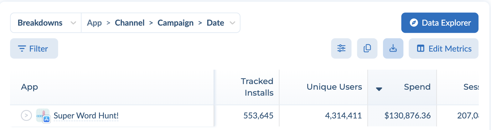 Table toolbar with Display options, Copy to clipboard, Download CSV and Edit Metrics